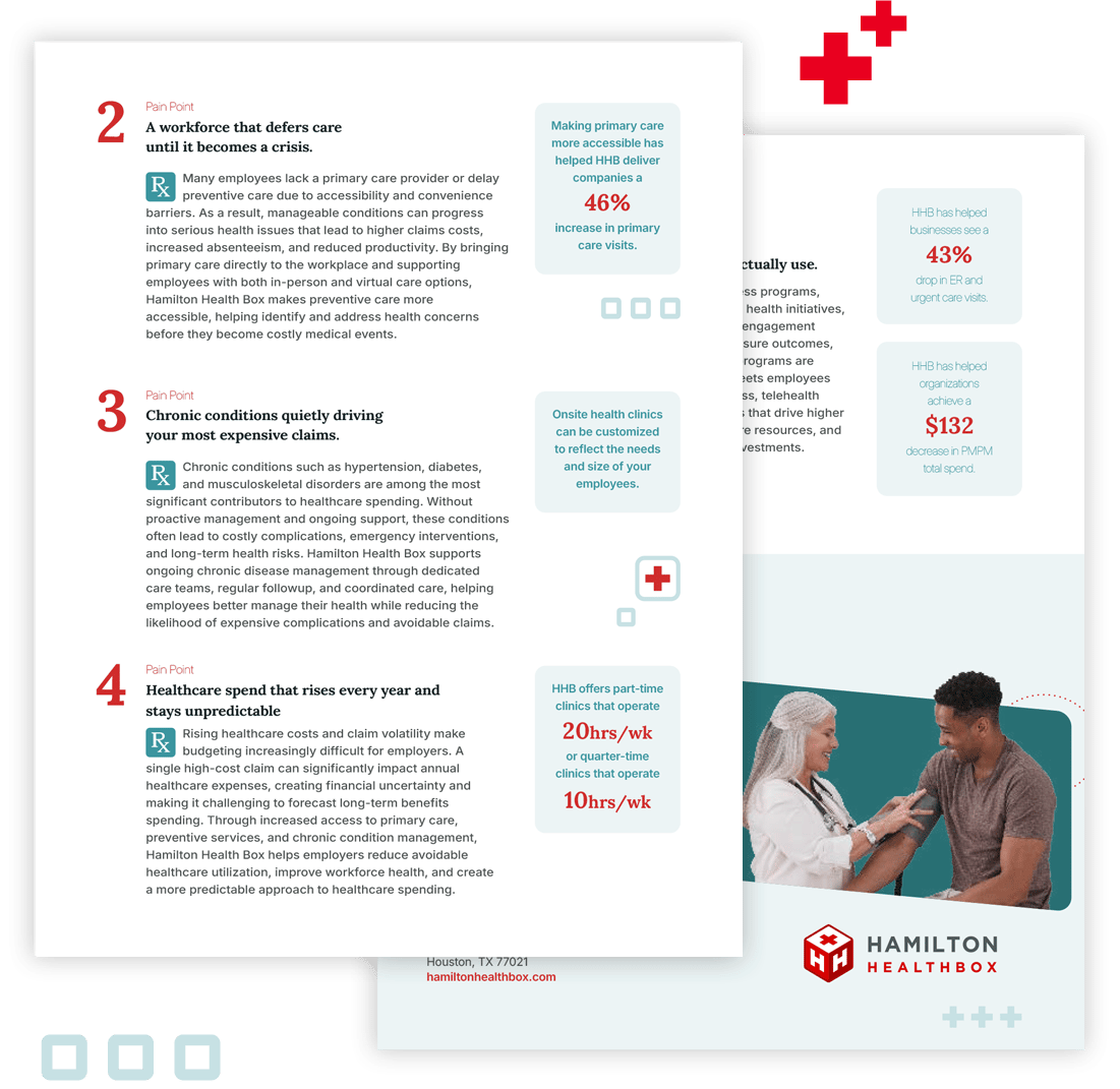 HHB-Checklist-EmployerOnsiteClinics_NoTwo-whatsinside
